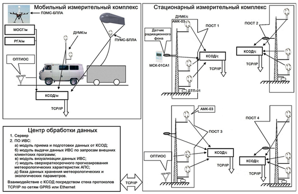 fzp-1.jpg